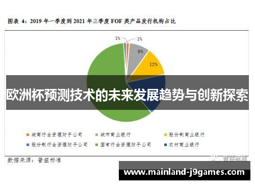 欧洲杯预测技术的未来发展趋势与创新探索