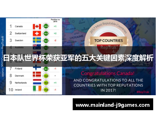 日本队世界杯荣获亚军的五大关键因素深度解析