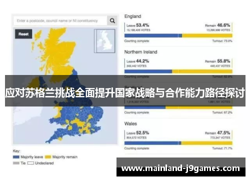 应对苏格兰挑战全面提升国家战略与合作能力路径探讨