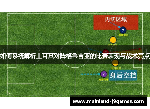如何系统解析土耳其对阵格鲁吉亚的比赛表现与战术亮点