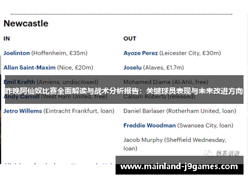昨晚阿仙奴比赛全面解读与战术分析报告：关键球员表现与未来改进方向