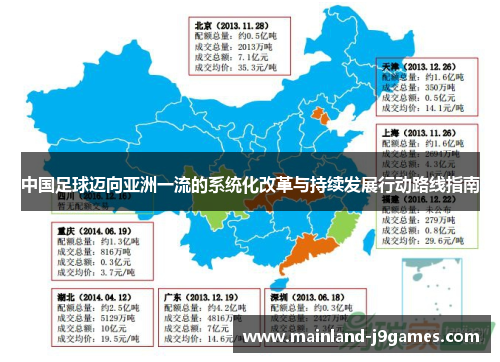 中国足球迈向亚洲一流的系统化改革与持续发展行动路线指南