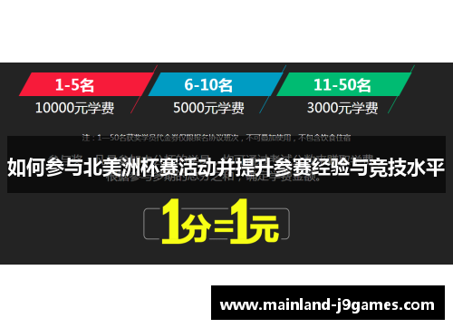 如何参与北美洲杯赛活动并提升参赛经验与竞技水平