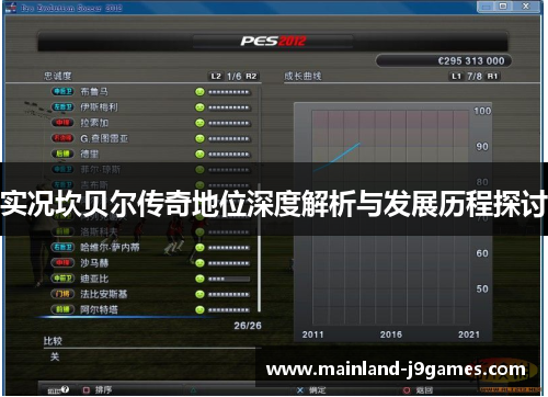 实况坎贝尔传奇地位深度解析与发展历程探讨