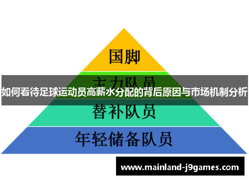 如何看待足球运动员高薪水分配的背后原因与市场机制分析
