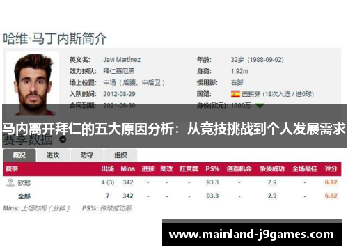 马内离开拜仁的五大原因分析：从竞技挑战到个人发展需求